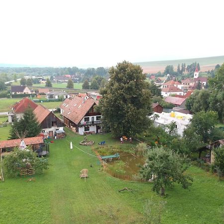 Gazdovsky Dvor "U Tlaciarov" Liptovský Trnovec Buitenkant foto